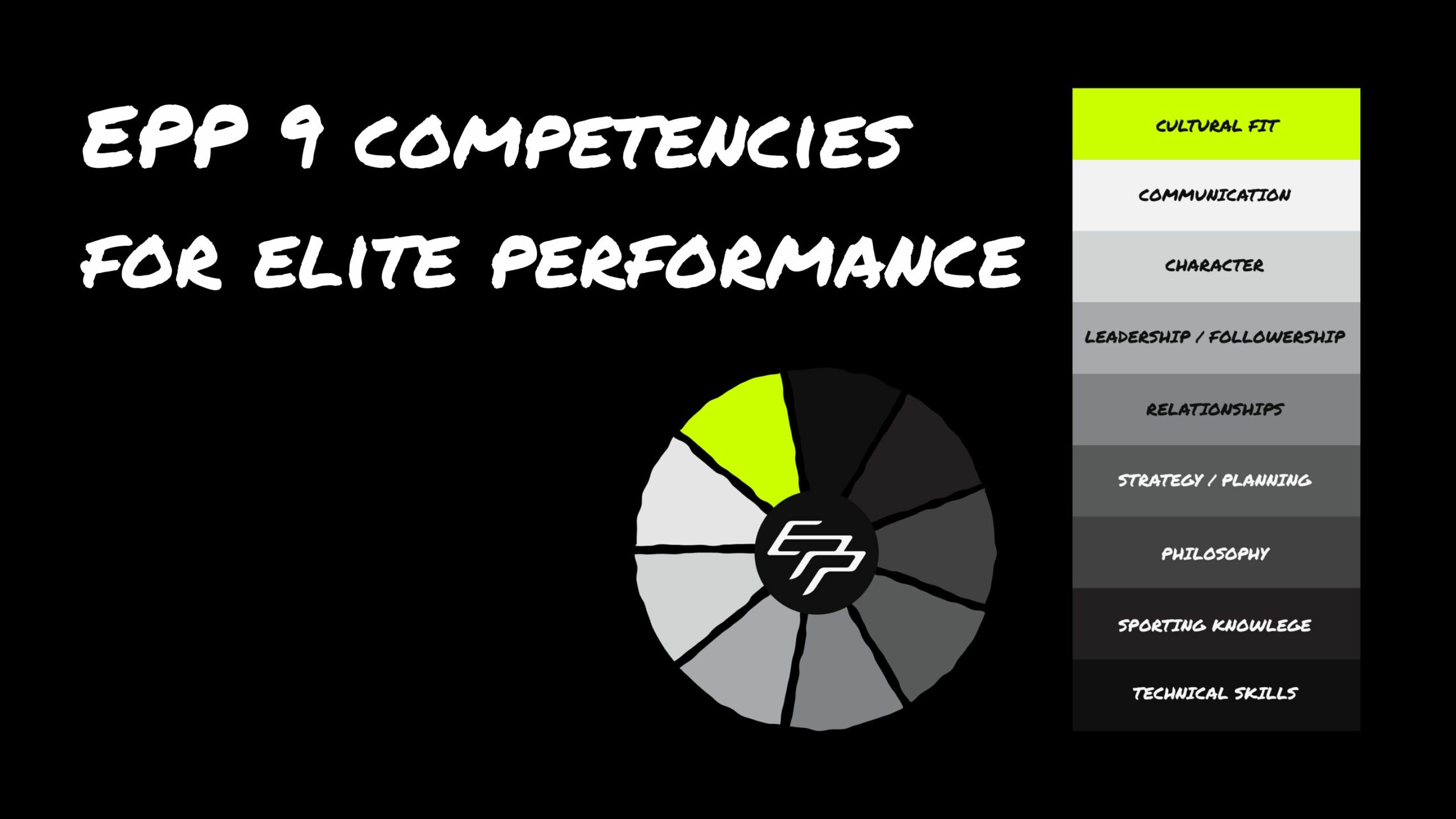 EPP 9 competencies for elite performance